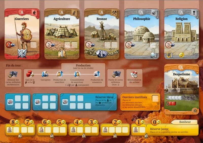 Through the Ages : L’Histoire vous Appartient — le jeu installe (vue 2)