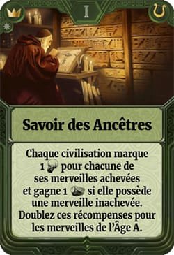 through-the-ages-nouveaux-horizons